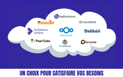 Choisir l’informatique libre. Pour toute activité.
